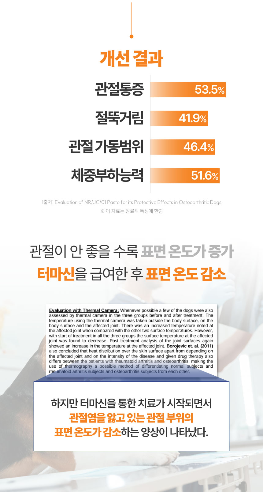 [NEW신상][무료배송] 메이드인랩 관절영양제 조인트 터마신 맥스 36캡슐 23번째