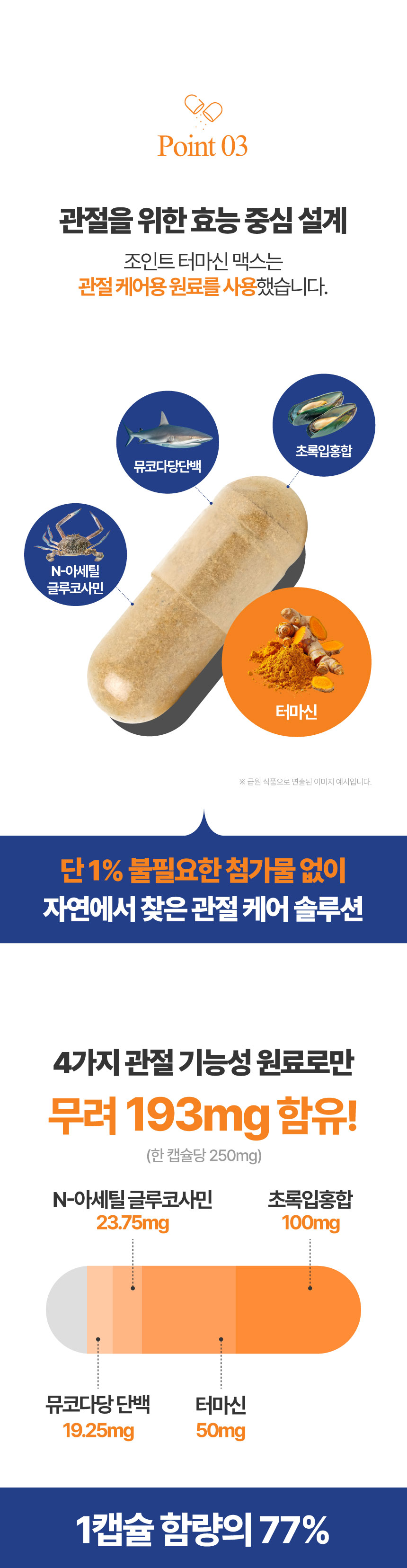 [NEW신상][무료배송] 메이드인랩 관절영양제 조인트 터마신 맥스 36캡슐 30번째