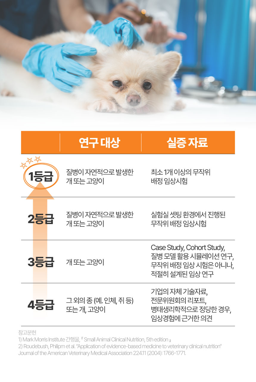 [NEW신상][무료배송] 메이드인랩 관절영양제 조인트 터마신 맥스 36캡슐 21번째