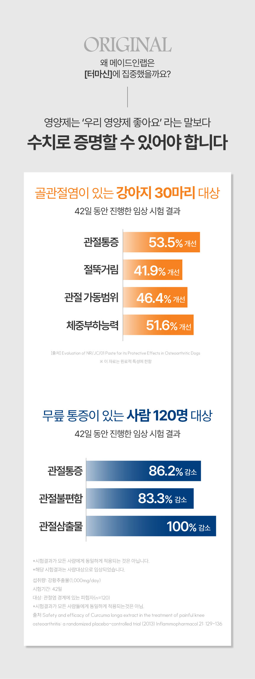 [NEW신상][무료배송] 메이드인랩 관절영양제 조인트 터마신 맥스 36캡슐 3번째