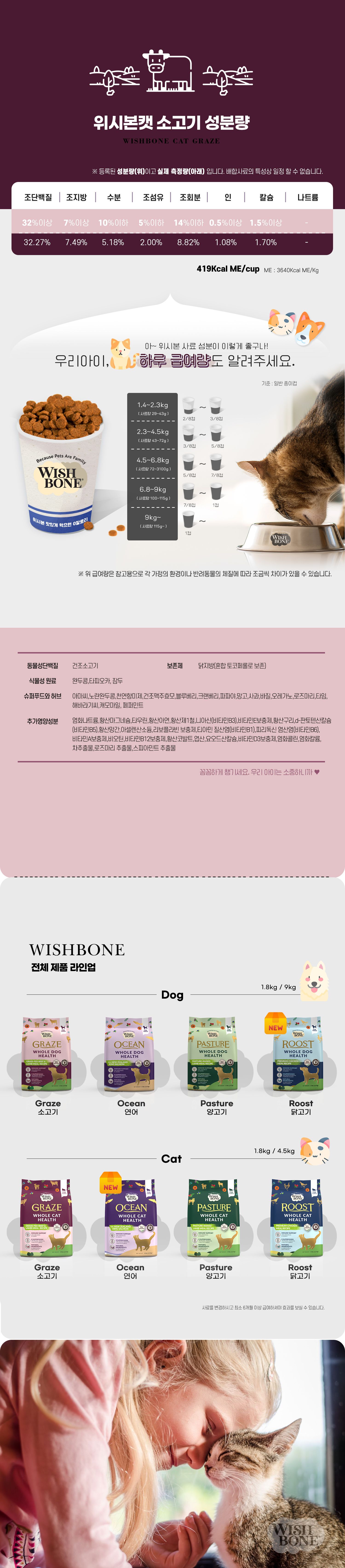 [유통기한임박, 26년4월11일] 위시본 캣 홀리스틱 그레인프리 소고기 4.5kg 18번째