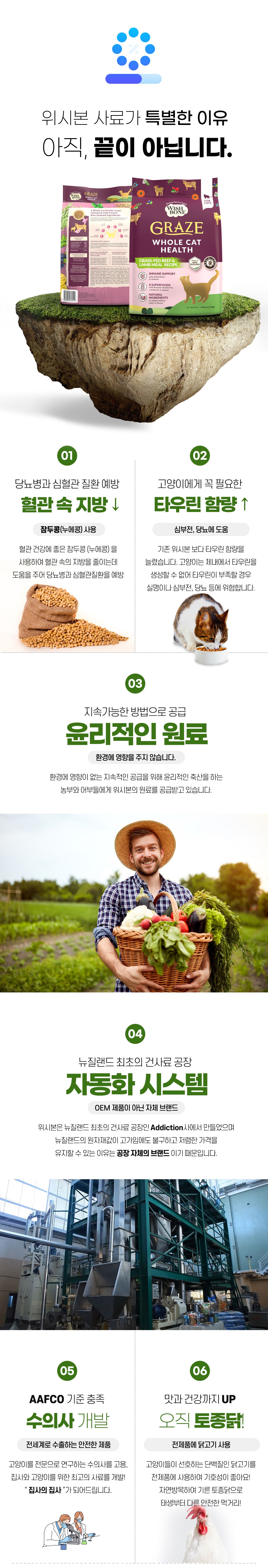 [유통기한임박, 26년4월11일] 위시본 캣 홀리스틱 그레인프리 소고기 4.5kg 14번째