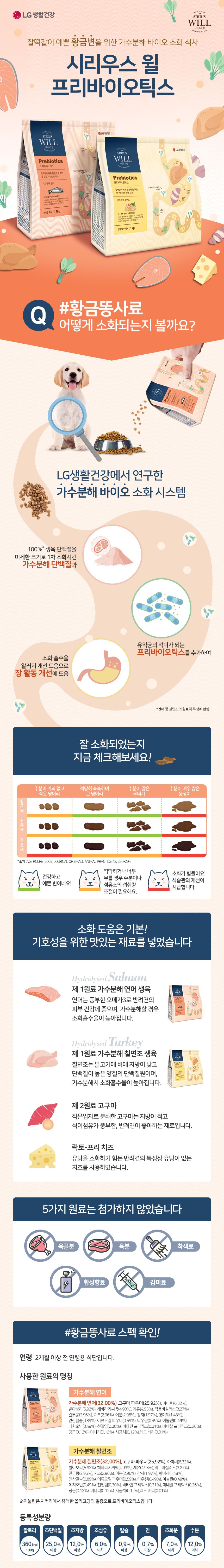 시리우스 윌 독 프리바이오틱스 연어 1kg 1번째