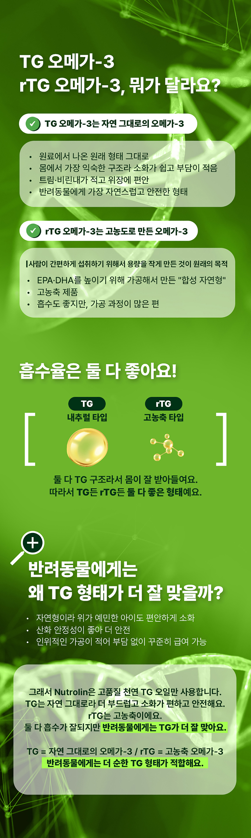 [NEW신상][무료배송] 뉴트롤린 반려견 스킨앤코트 피부 피모관리 식물성 종자유 기반 오메가3+6 260ml 8번째 상세 이미지