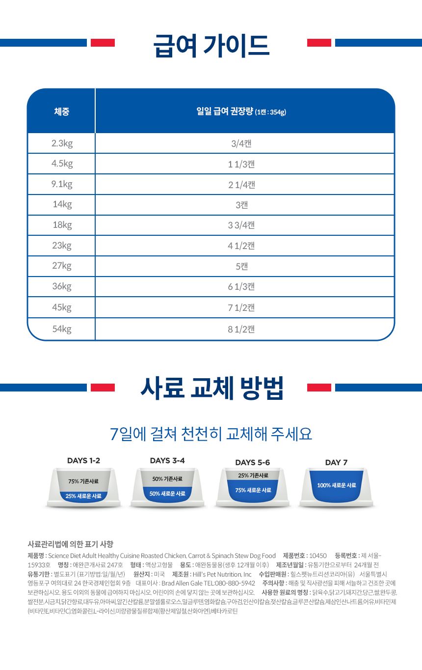 힐스 독 어덜트 헬씨 퀴진 치킨&쌀 스튜 354g 7번째