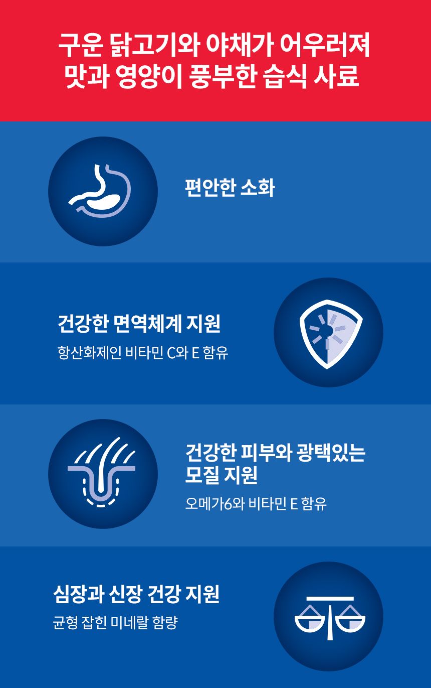 힐스 독 어덜트 헬씨 퀴진 치킨&쌀 스튜 354g 2번째