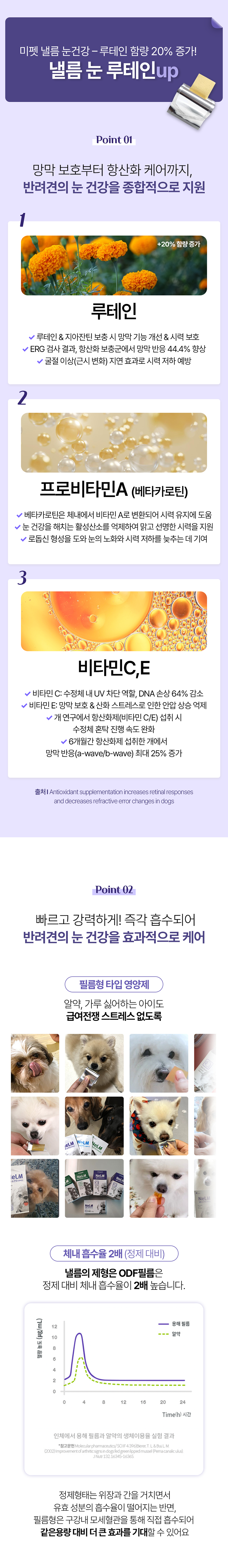 [NEW신상][무료배송] [2개] 미펫 독 낼름 눈건강 루테인up 30매 5번째