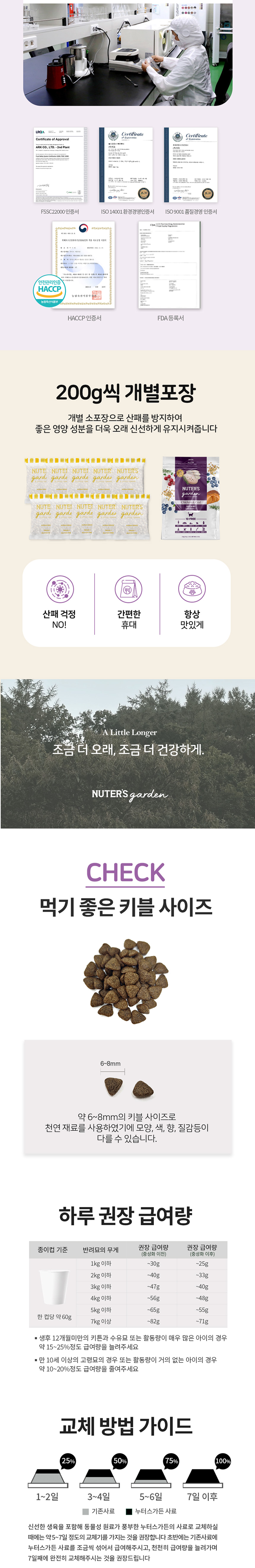 [무료배송] 누터스가든 캣 사료 [모음] 12번째