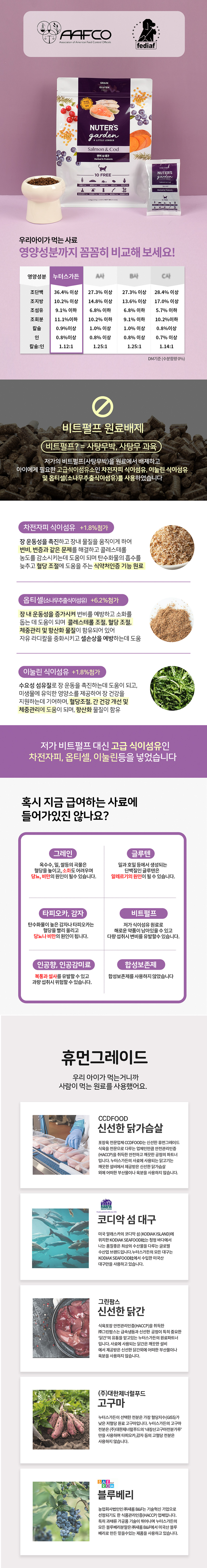 [무료배송] 누터스가든 캣 사료 [모음] 10번째