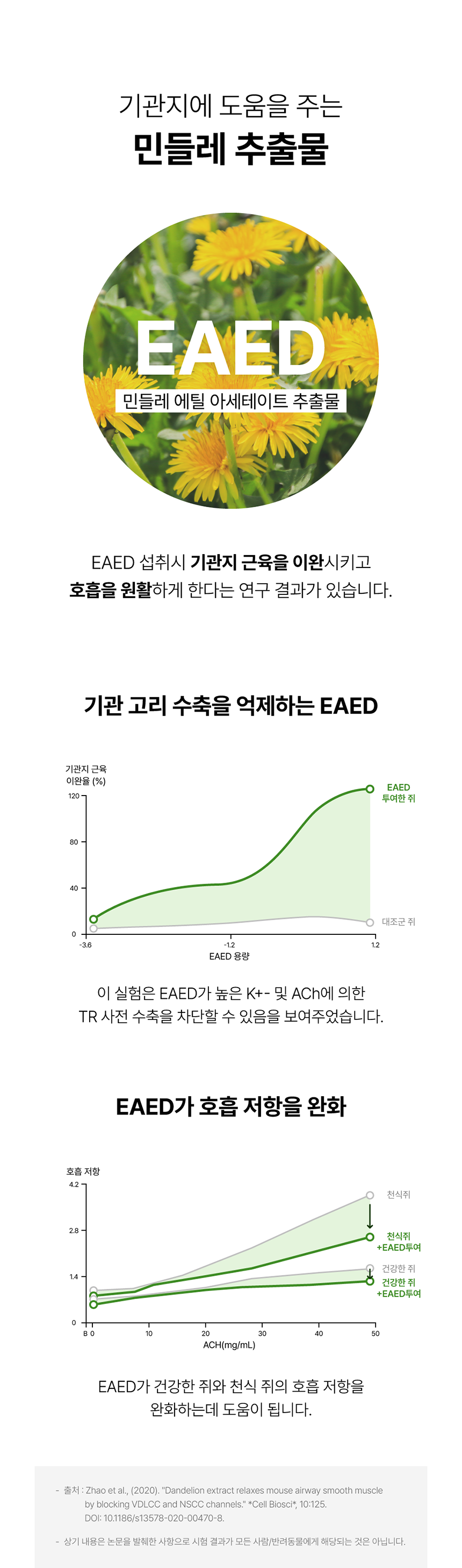 [체험단] 리브펫 브레스 기관지 영양제 60g 7번째