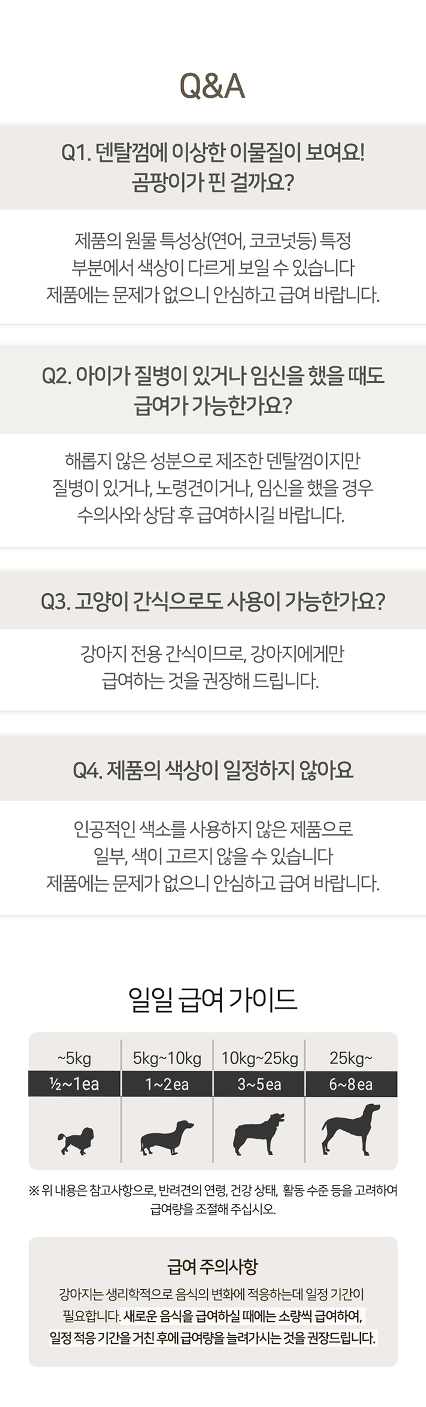 [무료배송] 펫토리아 한입뚝딱 덴탈츄 실꼬리돔&코코넛 330g 24번째