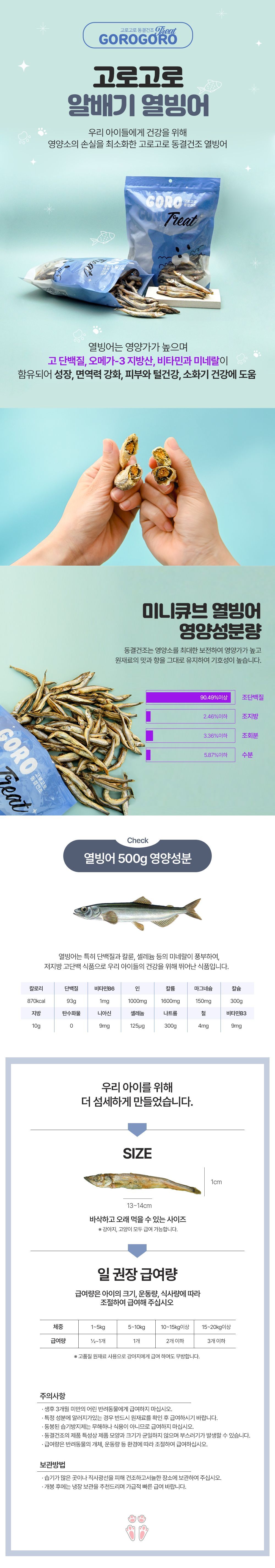 고로고로 동결건조 12종 [모음] 8번째