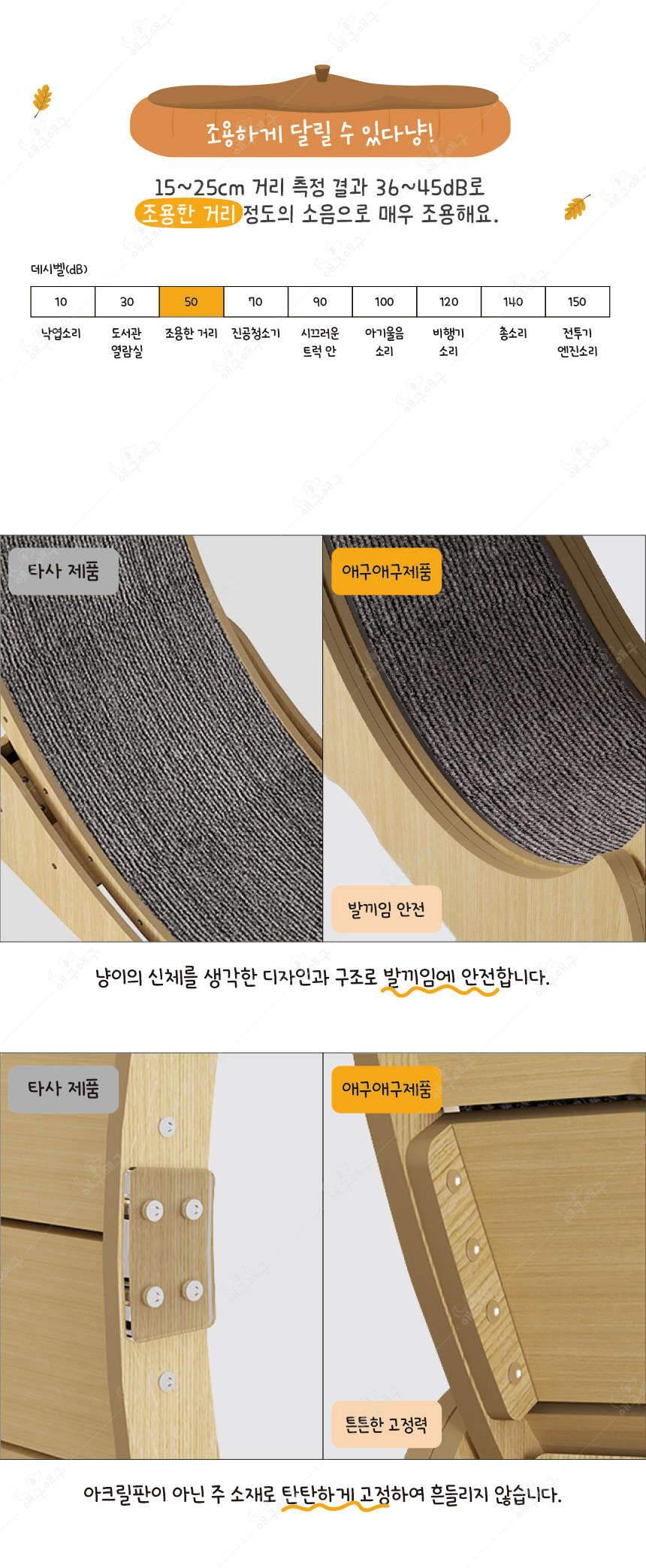 [무료배송] 애구애구 캣워커 S-L 16번째