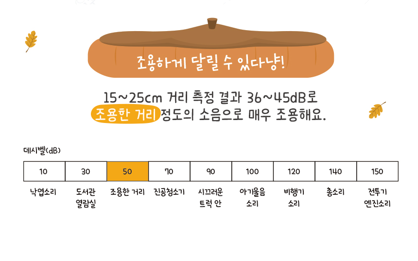 [무료배송] 애구애구 캣워커 S-L 15번째