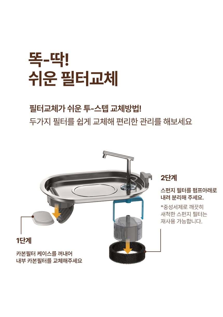 [무료배송] 로제코 자동 급수기 3.2L 18번째