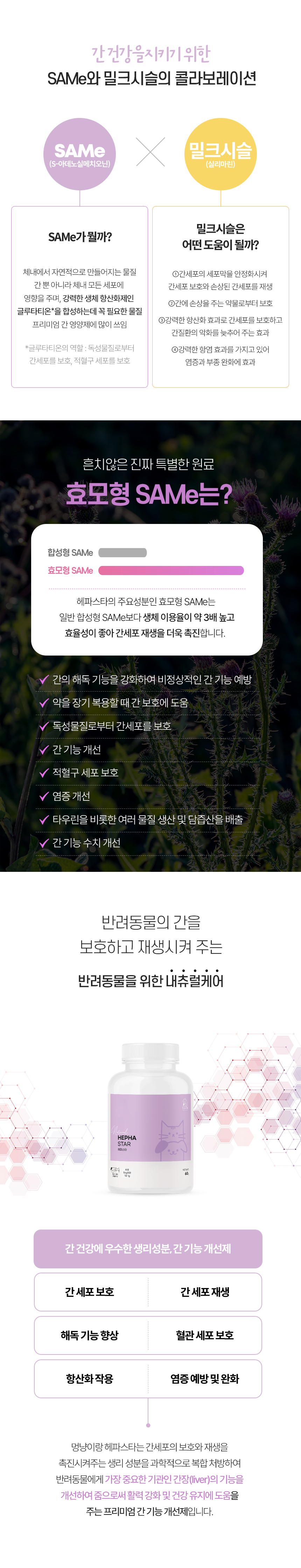 [무료배송] 멍냥이랑 헤파스타 반려동물 간 영양제 60g 2번째