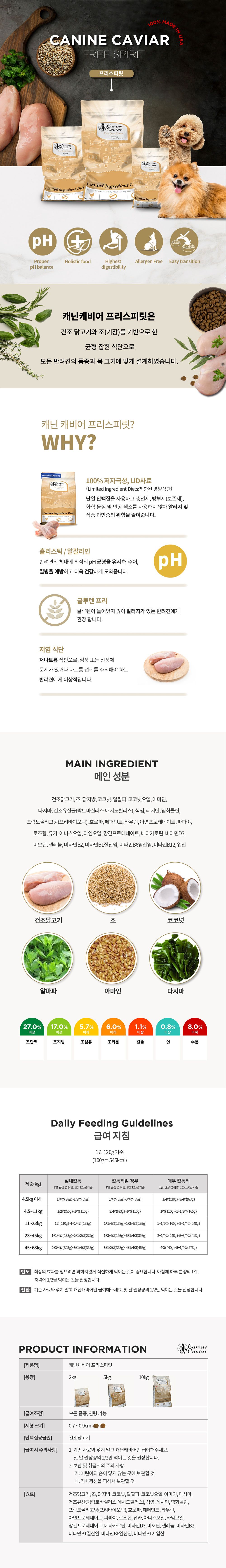 캐닌캐비어 독 프리스피릿 치킨 스몰브리드 2kg 3번째
