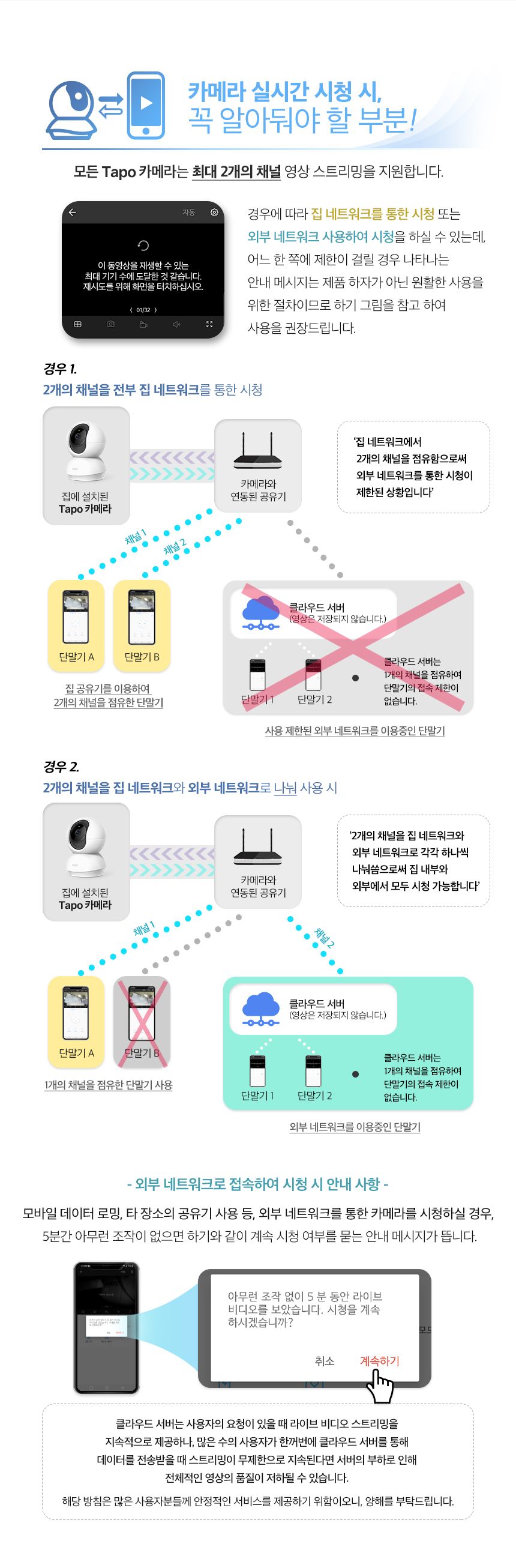 티피링크 TC71 300만 화소 2K 360도 회전형 고화질 CCTV 12번째