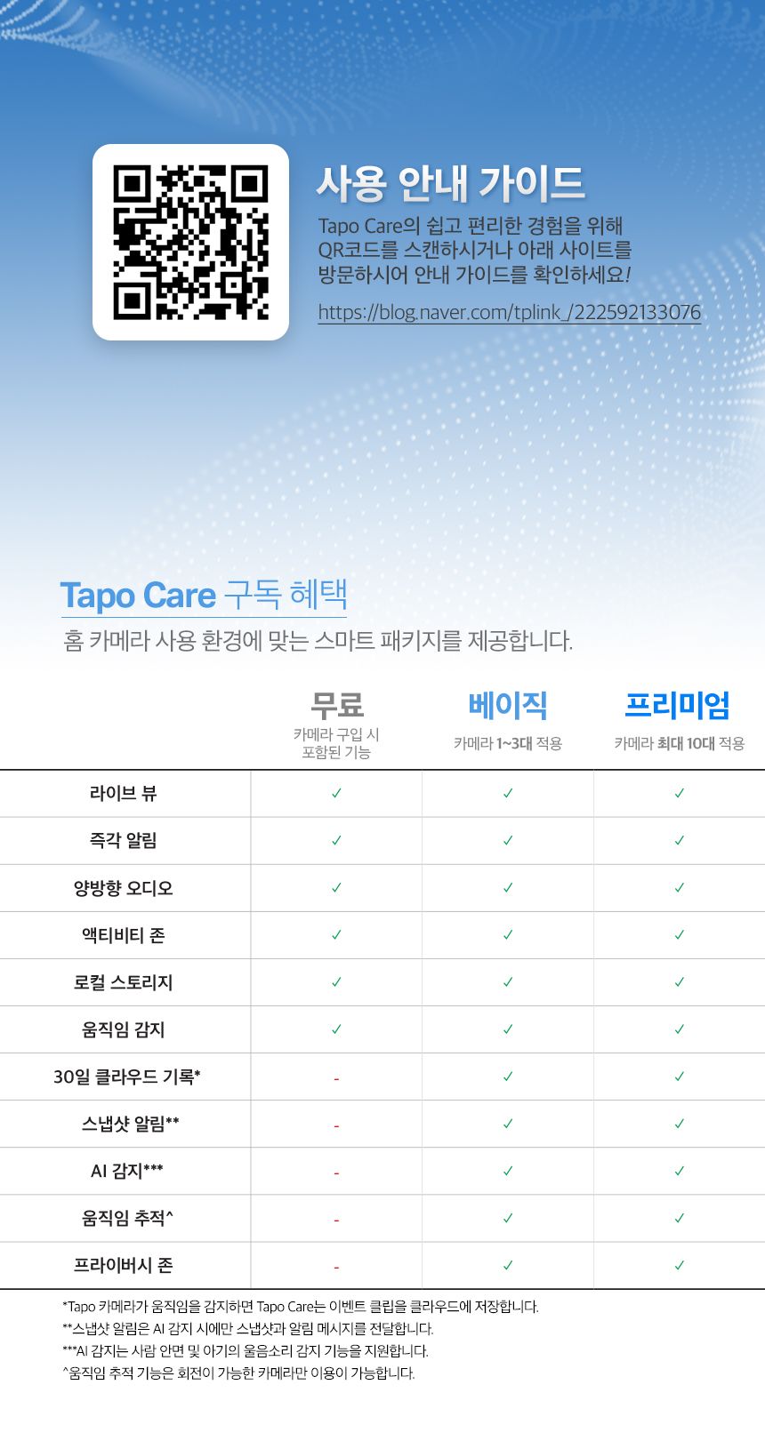 티피링크 TC71 300만 화소 2K 360도 회전형 고화질 CCTV 25번째