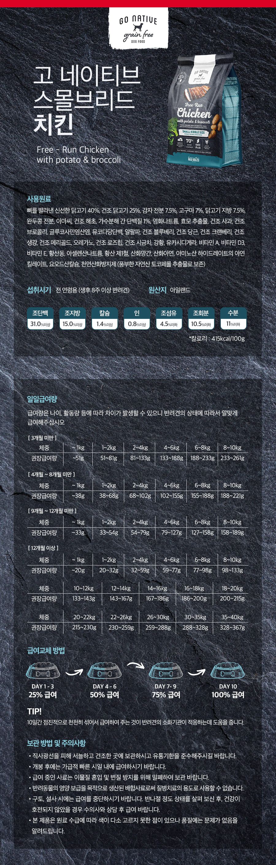 고네이티브 독 스몰브리드 치킨 1.5kg 2번째