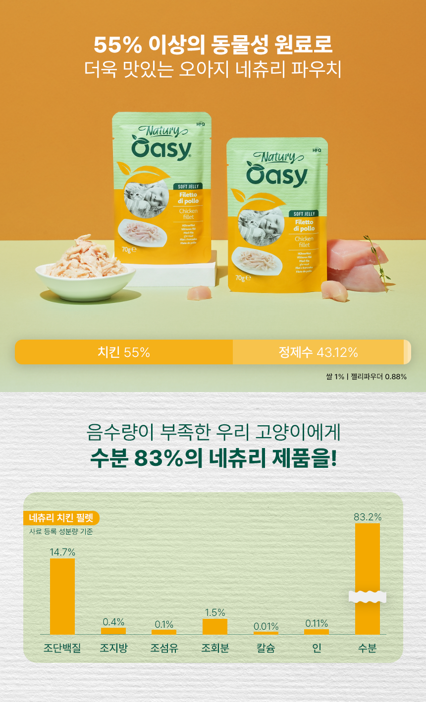 [체험단] 오아지 캣 네츄리 치킨 필렛 70g 5번째