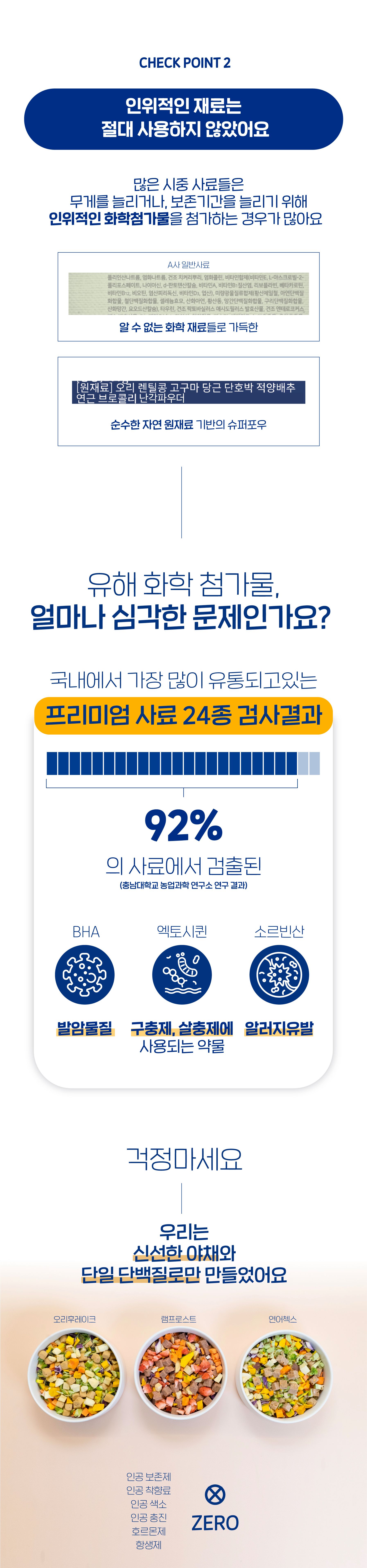 [무료배송] 슈퍼포우 독 동결건조 오리후레이크 180g 11번째