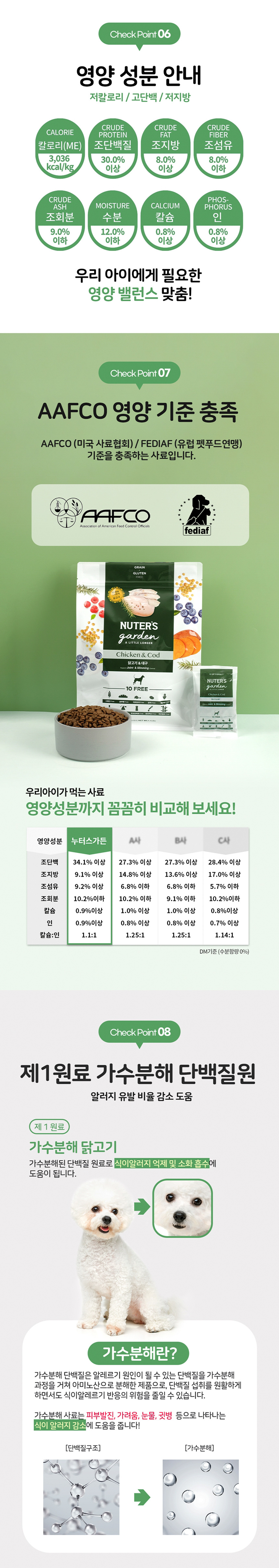 [무료배송] 누터스가든 치킨앤대구 독 2kg 관절 다이어트 8번째