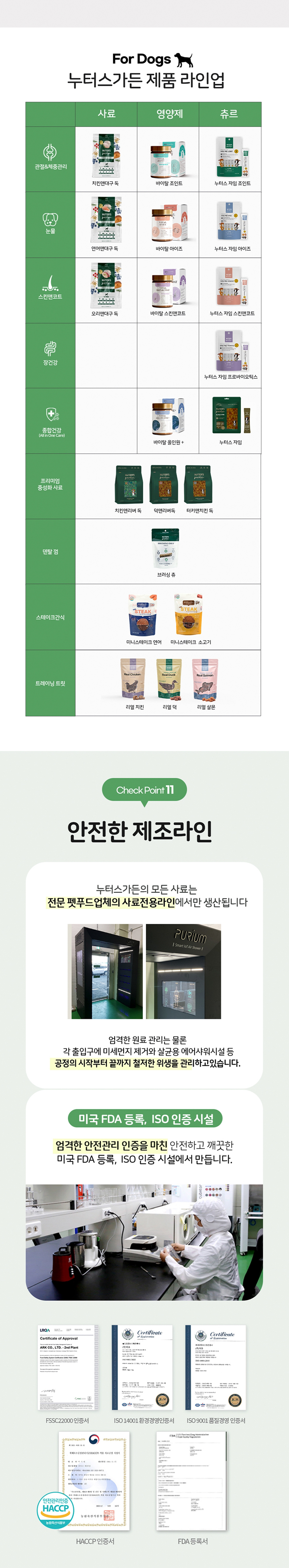 [무료배송] 누터스가든 치킨앤대구 독 2kg 관절 다이어트 11번째