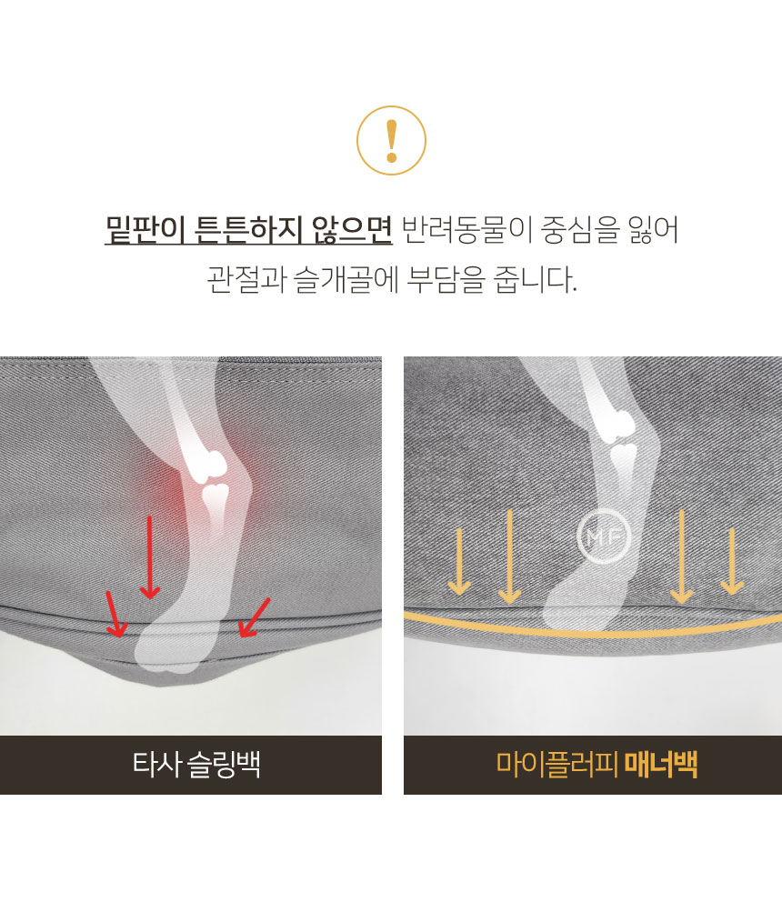 [무료배송] 마이플러피 슬링백 아이보리/그레이 M-L 11번째