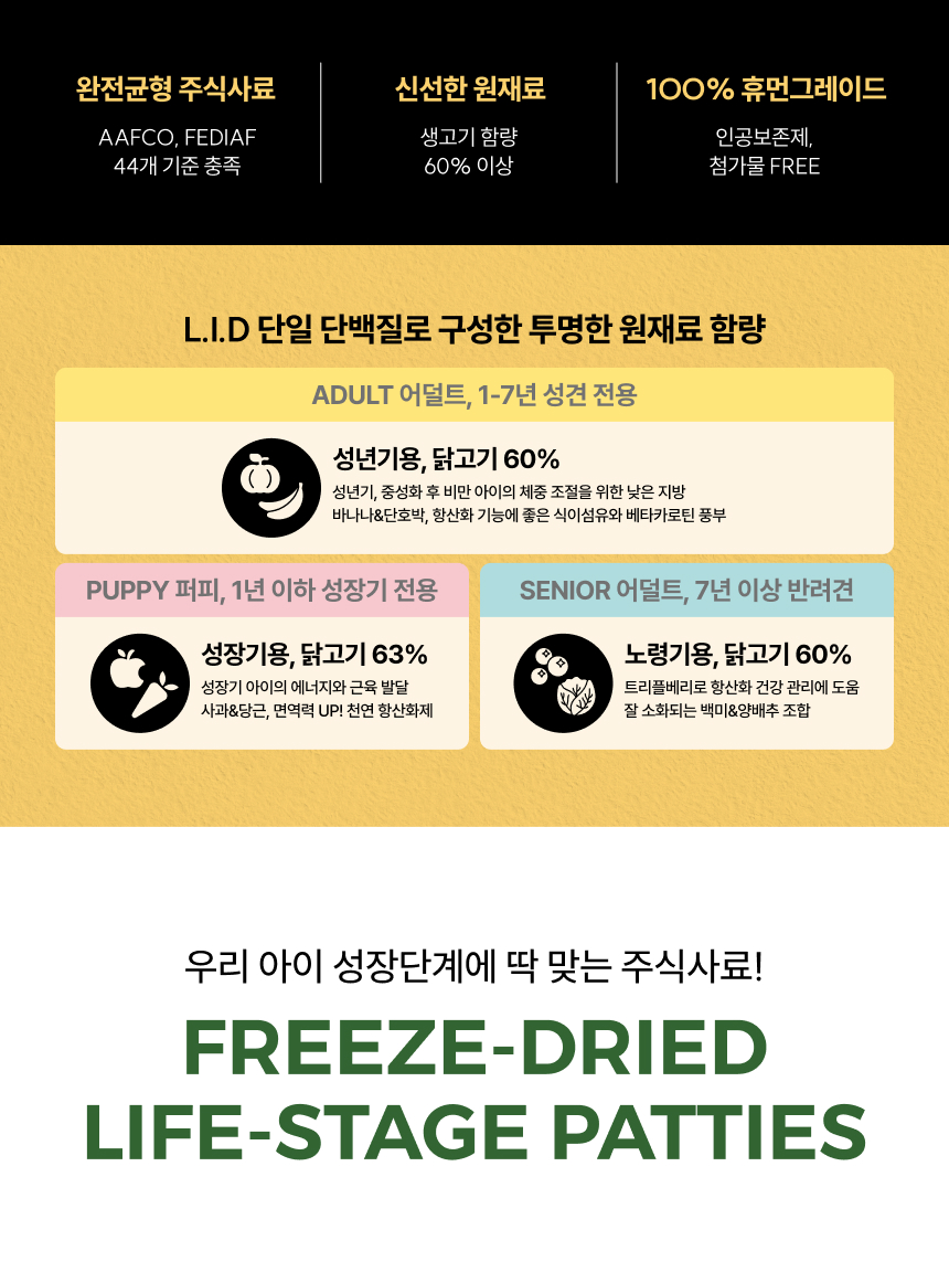 [NEW신상][무료배송] 트러스티푸드 독 동결건조 치킨패티 150g 퍼피/어덜트/시니어 3번째