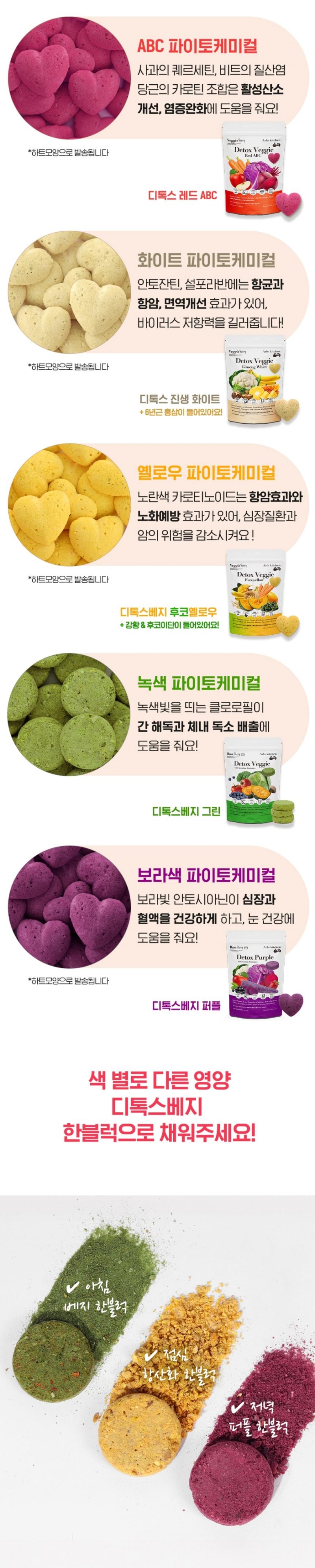 [NEW신상][무료배송] 알로키친 디톡스베지 항산화 면역 레드 ABC 15개입  5번째