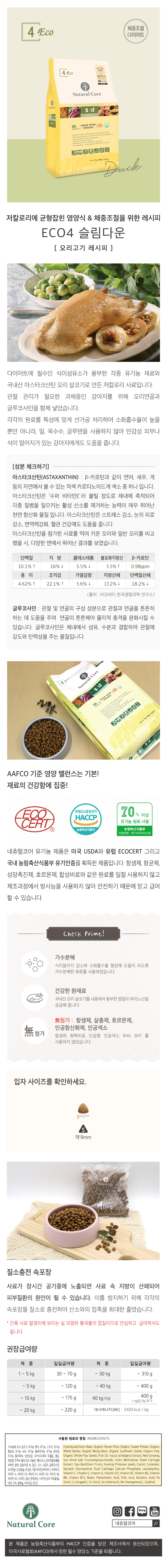 네츄럴코어 독 에코4 덕 슬림다운 모음 1번째