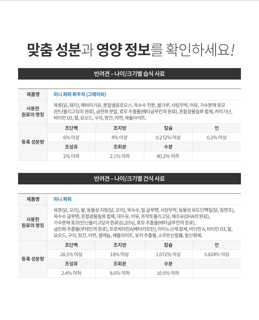 [추가증정] 로얄캐닌 독 미니 퍼피 파우치 85g 면역증진 +  [증정품] 로얄캐닌 독 보울 미니 6번째 상세 이미지