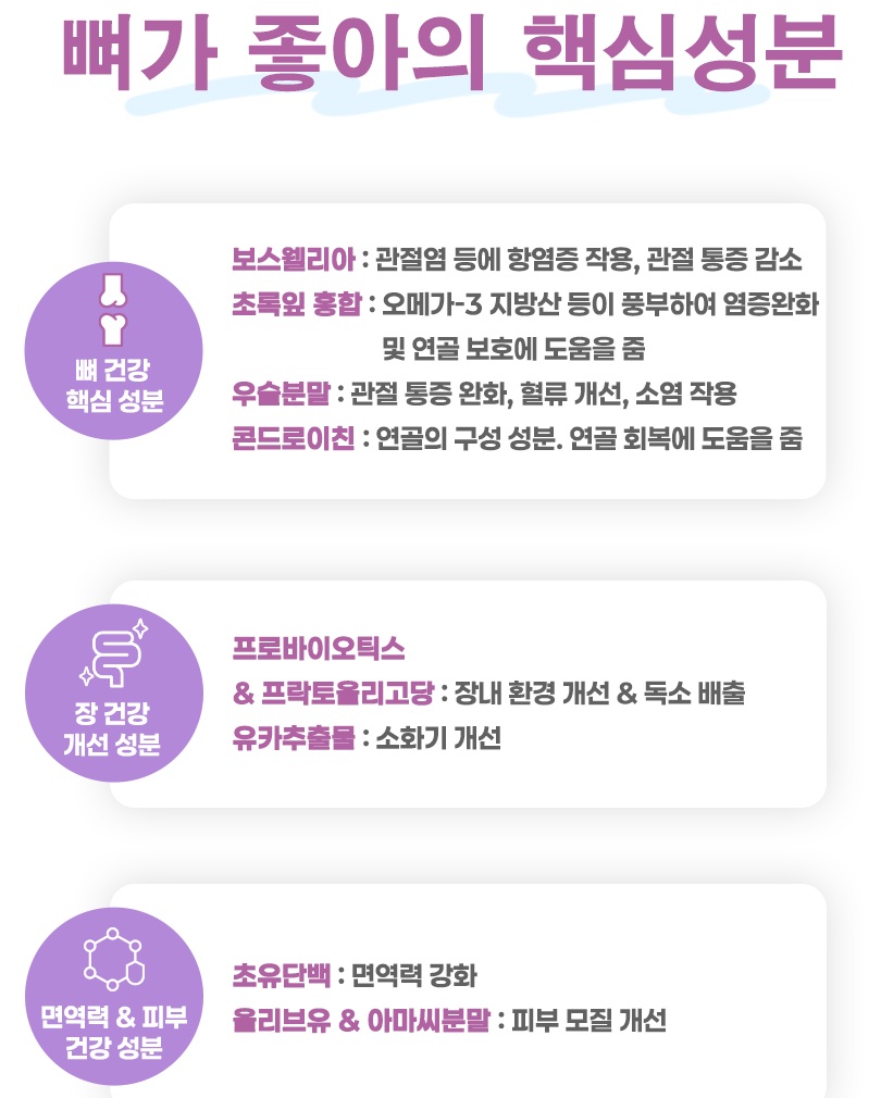 [NEW신상][무료배송] 쥬뻬 뼈가 좋아 영양제 100g 5번째