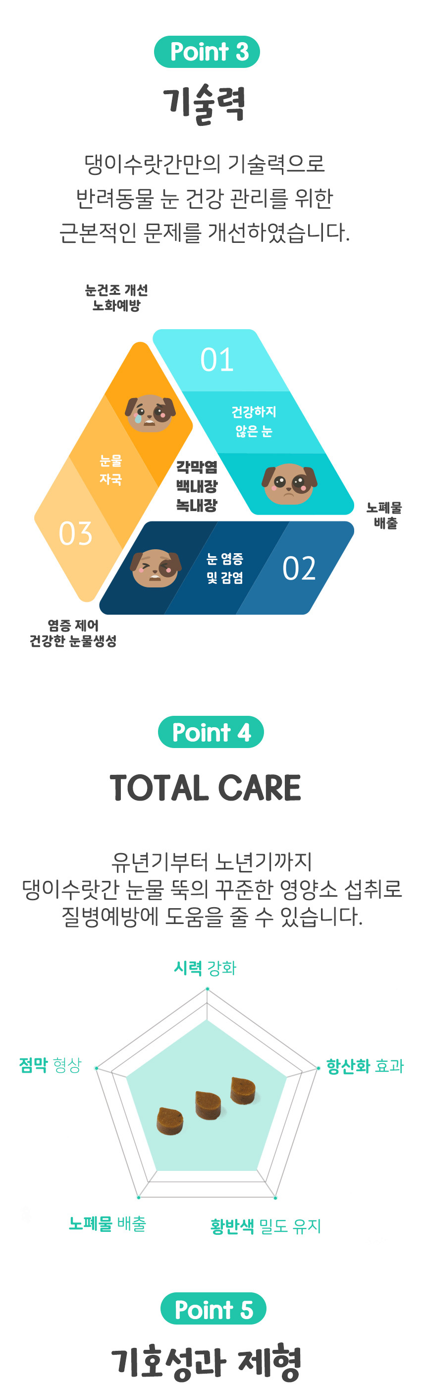[무료배송] 댕이수랏간 침향 눈물뚝 영양제 100g 12번째