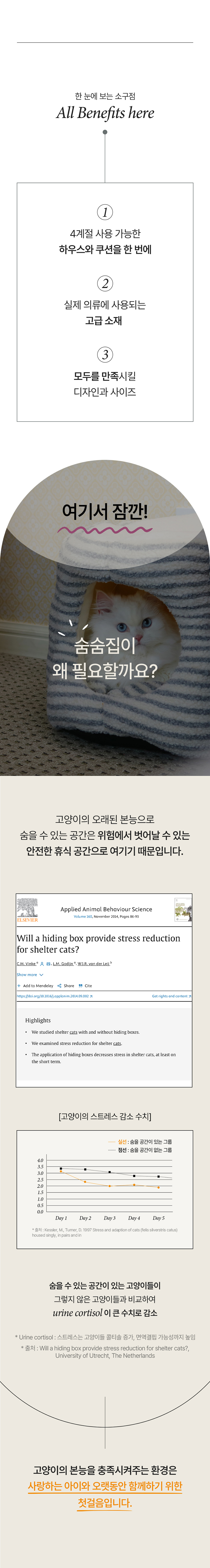 [무료배송] 가티가티 스트라이프 숨숨집 하우스 6번째
