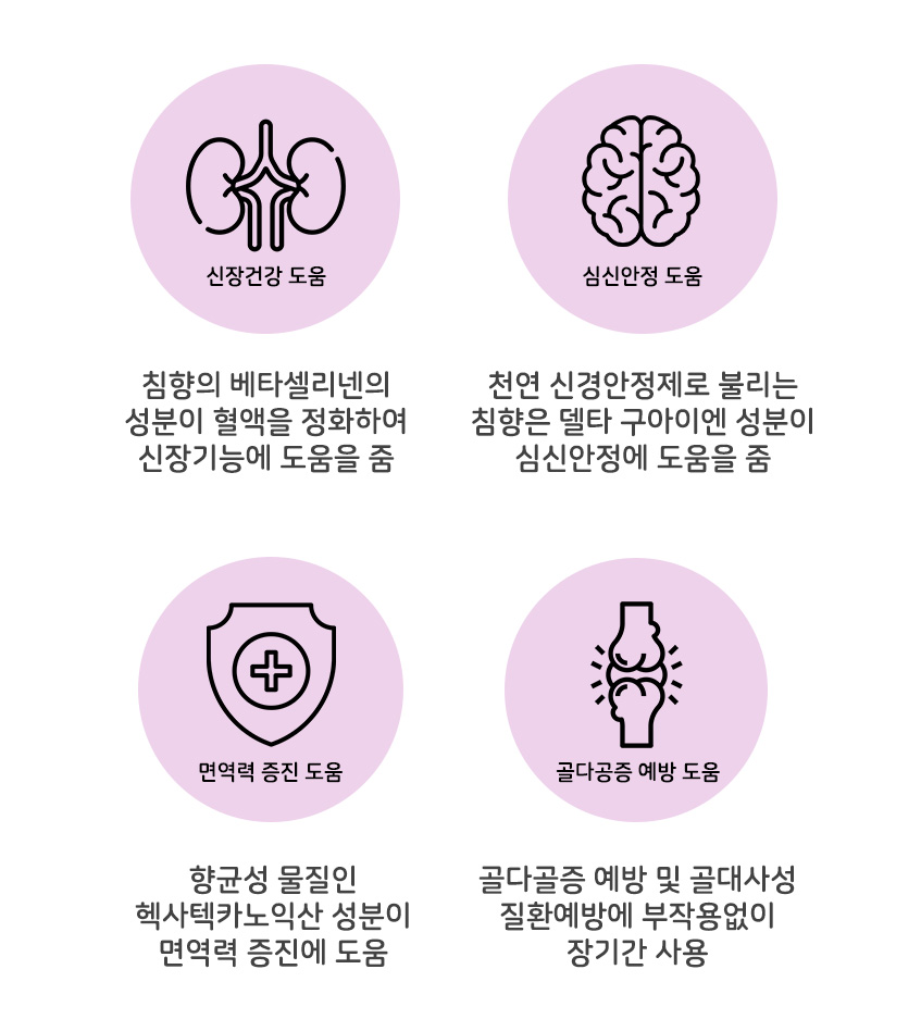 [무료배송] 댕이수랏간 침향 피부&피모 영양제 100g 14번째