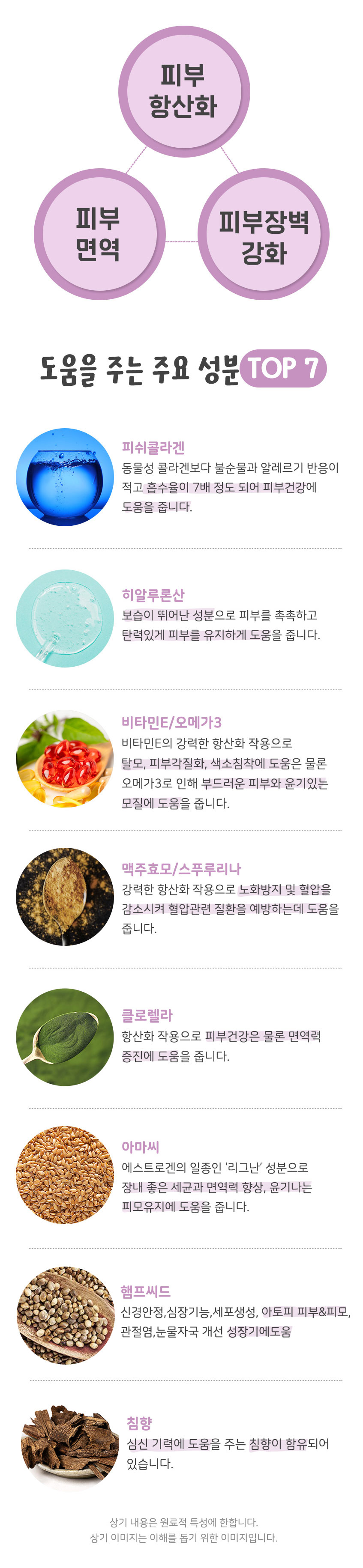 [무료배송] 댕이수랏간 침향 피부&피모 영양제 100g 7번째