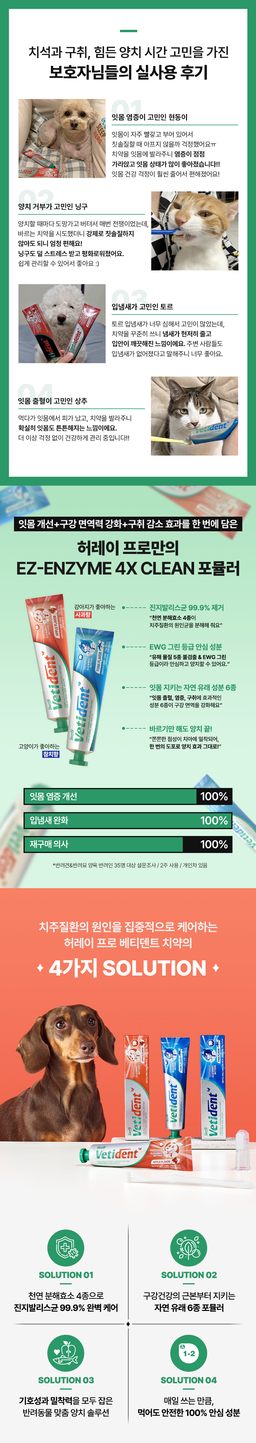 [NEW신상][무료배송] 허레이 프로 베티덴트 치약 참치향 2번째