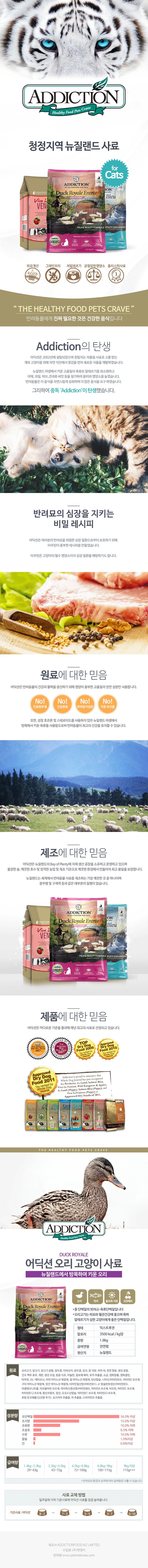 [NEW신상]어딕션 캣 오리고기 1.8kg 1번째