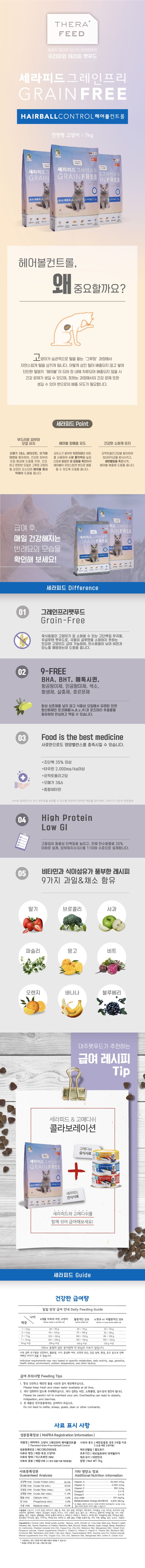 [사료샘플] 세라피드 캣 그레인프리 헤어볼 컨트롤 40g 1번째