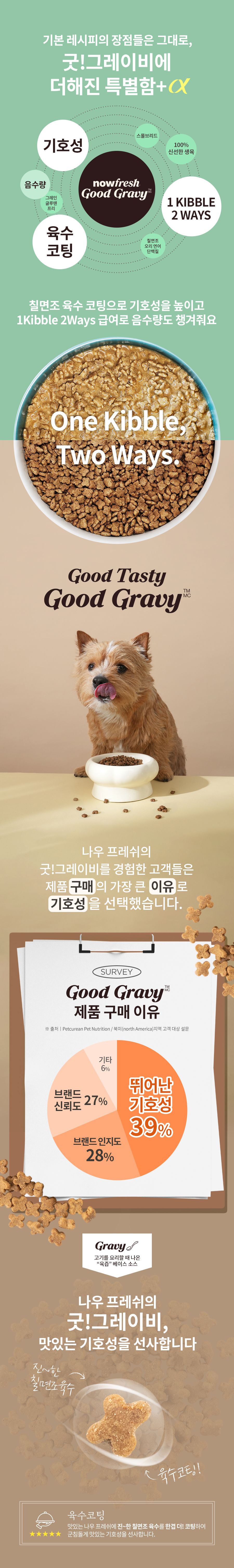 [NEW신상][사료샘플] now 독 프레쉬 스몰브리드 굿 그레이비 어덜트 40g 3번째