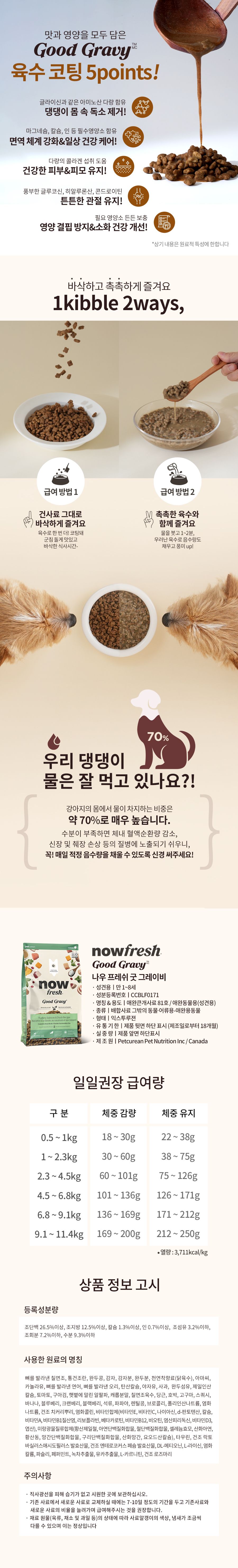[NEW신상][사료샘플] now 독 프레쉬 스몰브리드 굿 그레이비 어덜트 40g 4번째
