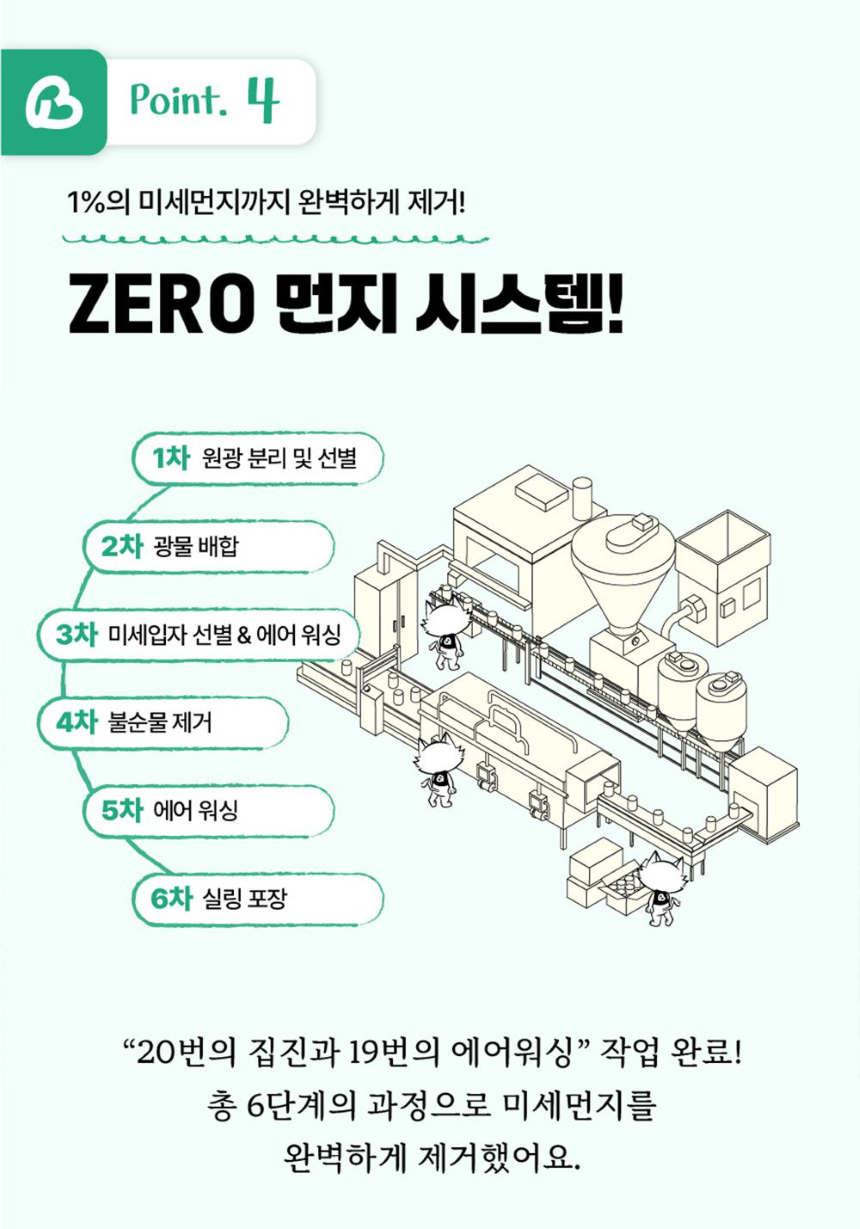 [NEW신상][무료배송] 보니코 캣 그린에디션(벤토+편백+카사바) 9kg 12번째