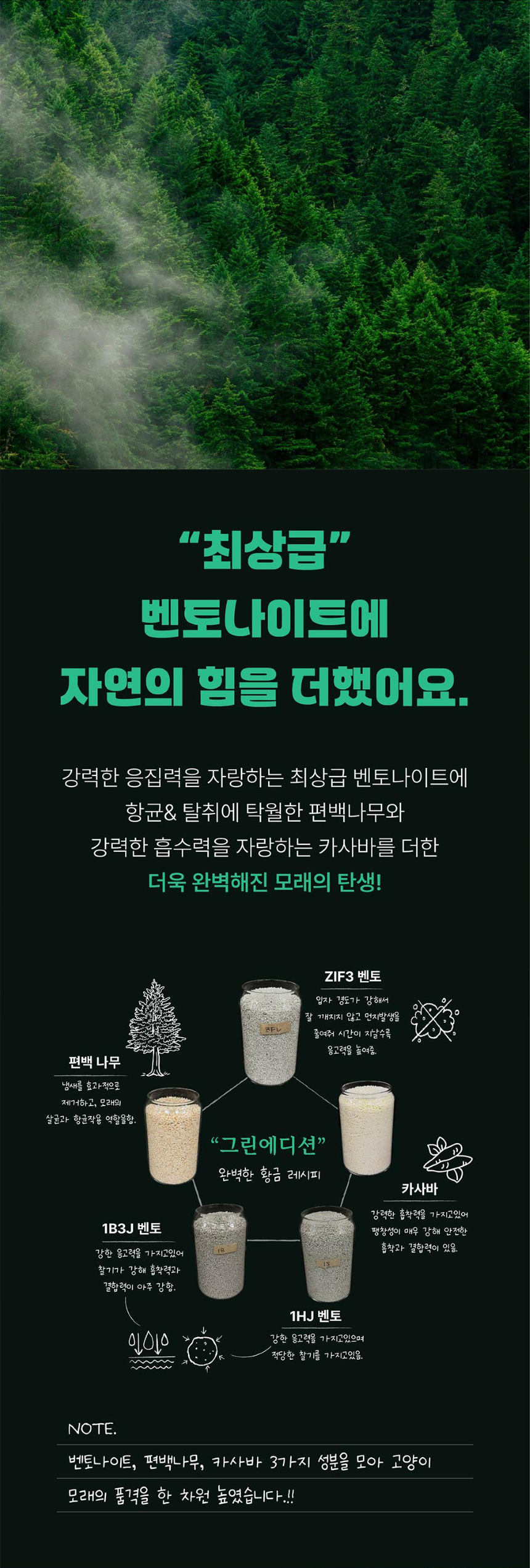 [NEW신상][무료배송] 보니코 캣 그린에디션(벤토+편백+카사바) 9kg 4번째