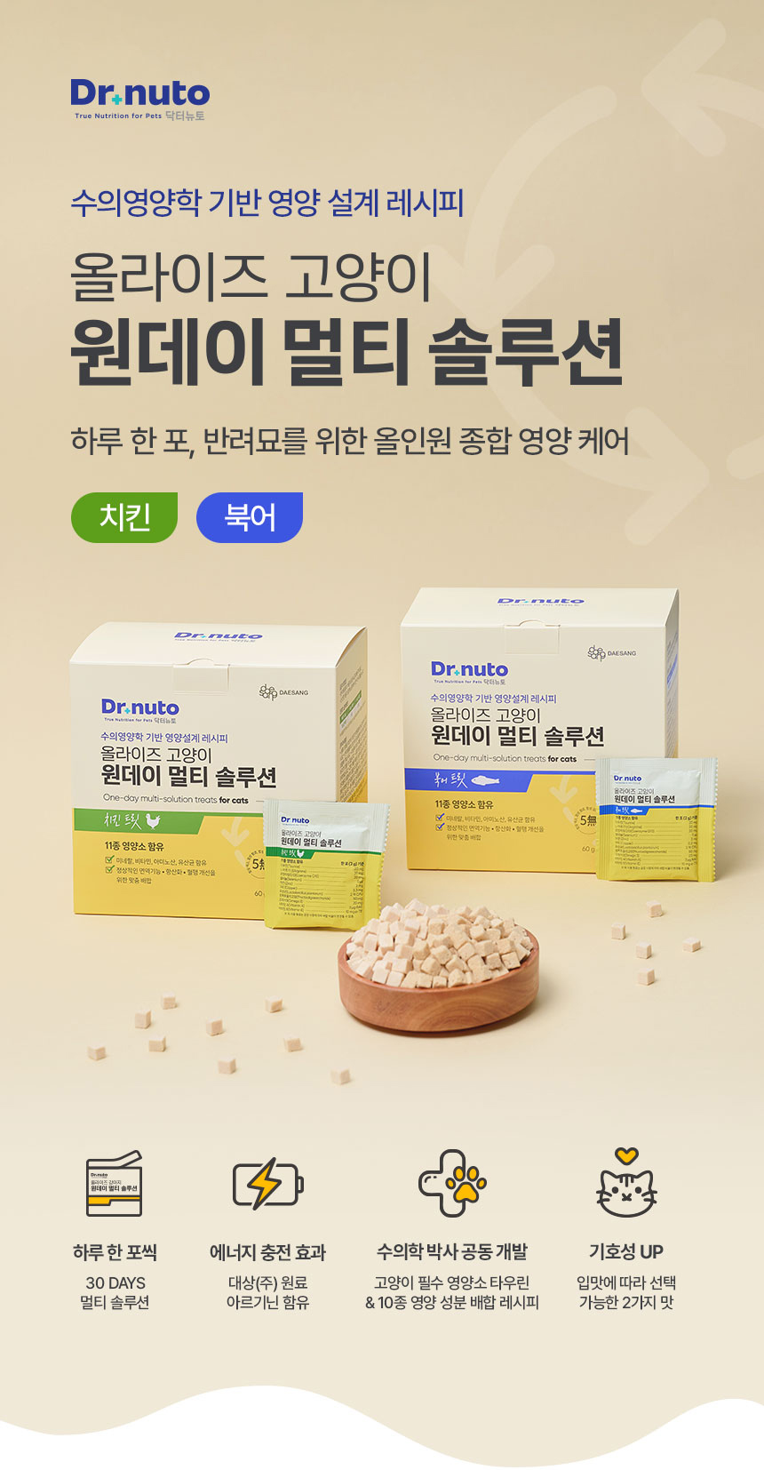 [NEW신상][무료배송] 닥터뉴토 캣 올라이즈 원데이 멀티 솔루션 트릿 치킨 60g 2번째