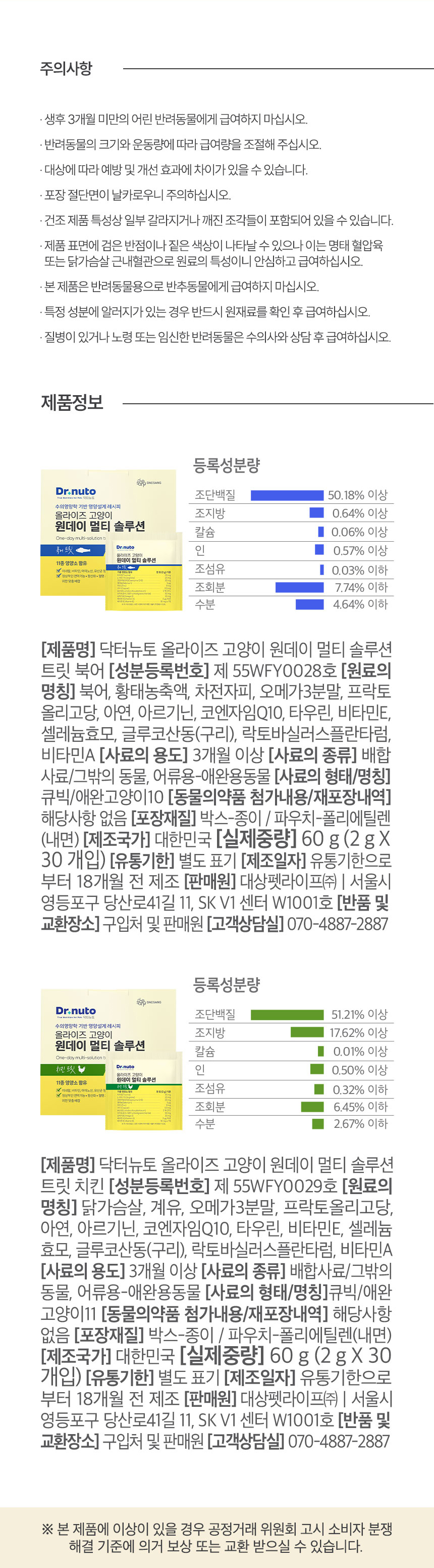 [NEW신상][무료배송] 닥터뉴토 캣 올라이즈 원데이 멀티 솔루션 트릿 치킨 60g 13번째