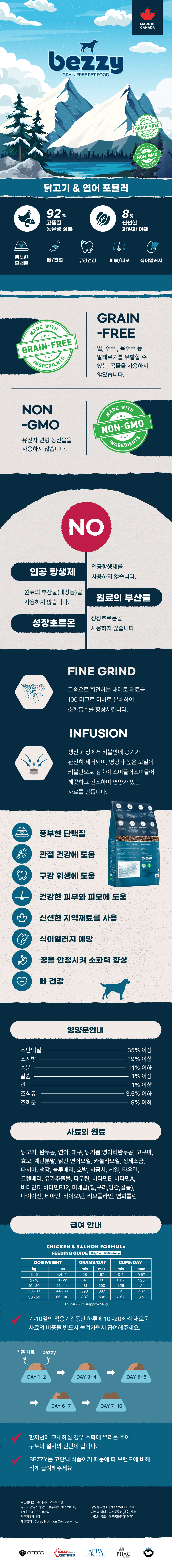 [창고대방출] 베지 독 닭고기 연어 포뮬러 1.2kg 1번째