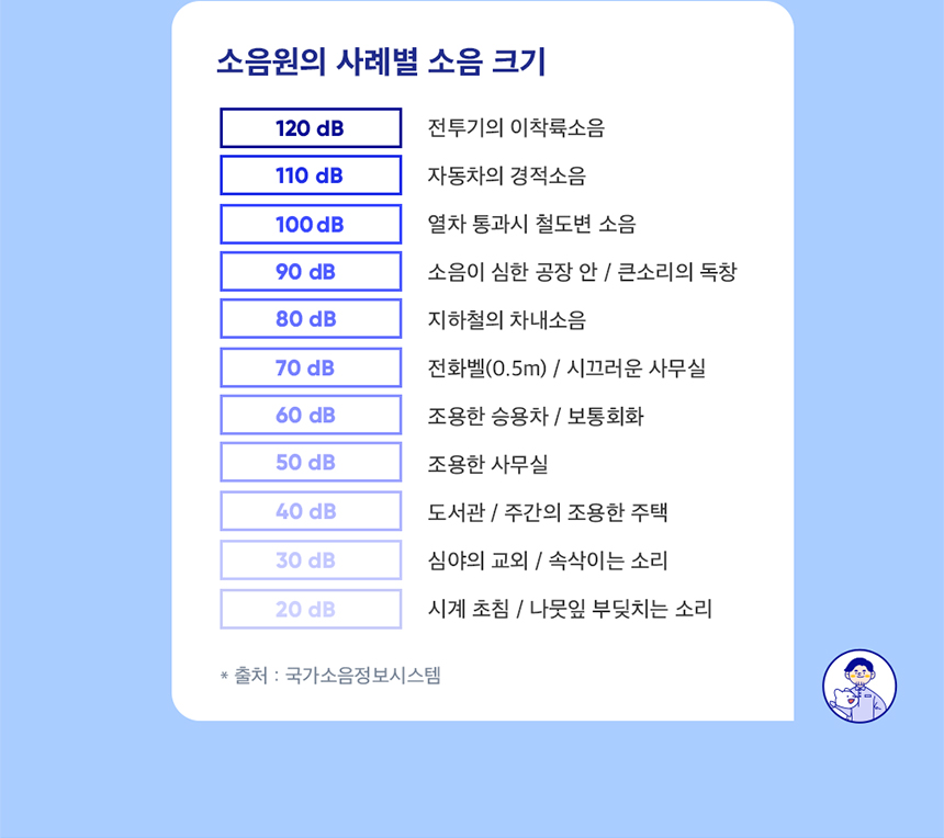 [NEW신상][무료배송] 오엘라 흡입식 이발기 PC01 화이트/핑크 4번째
