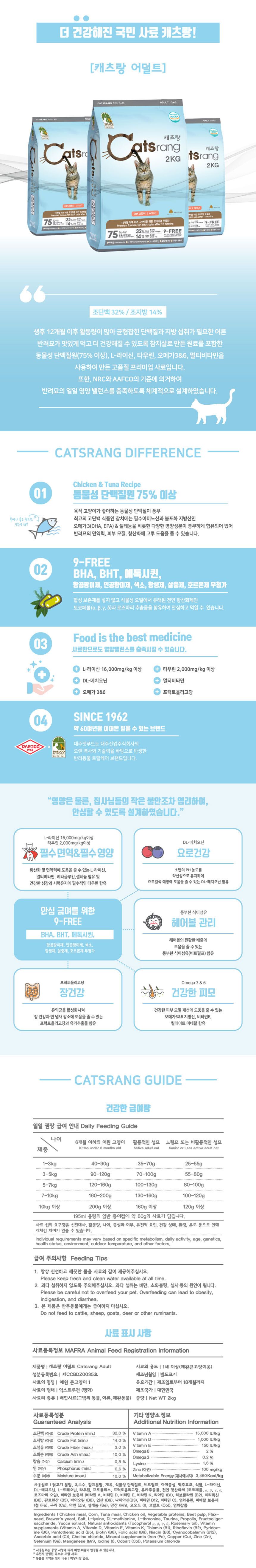 캐츠랑 어덜트 4kg 2번째